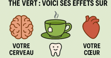 Thé Vert Voici Ses Effets Sur Votre Cerveau, Vos Dents Et Votre Cœur