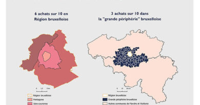 logements à bruxelles-capitale