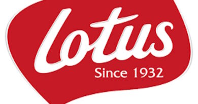 Lotus Bakeries : Une Année Record Portée par le Succès du Biscoff