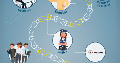 La police nous le dit, chaque maillon compte dans la lutte contre le vol de vélos !