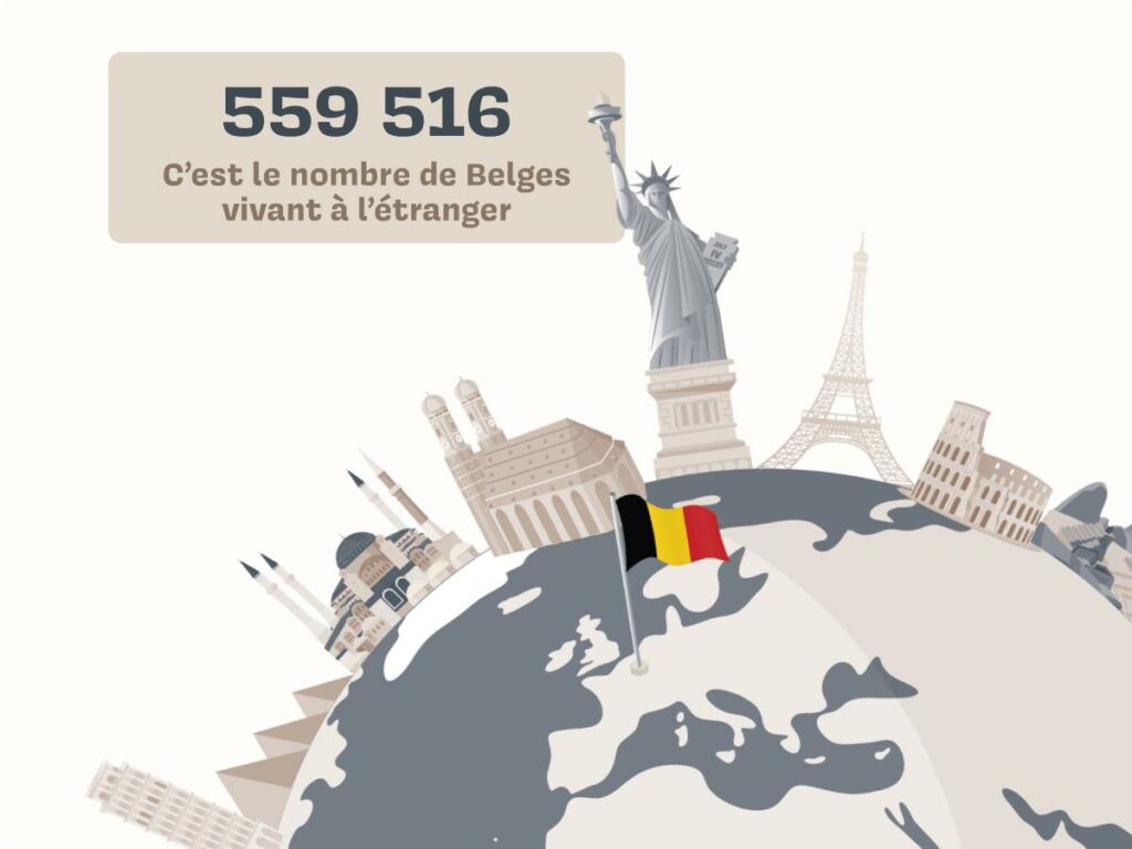 Les belges vivants à l'étranger
