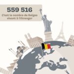 les belges vivants à l’étranger