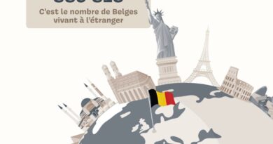 Tout savoir sur le nombre de Belges vivant à l’étranger