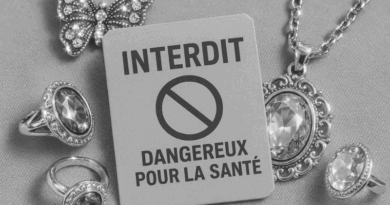 Commerce : Des bijoux bon marché risquent de vous coûter très cher