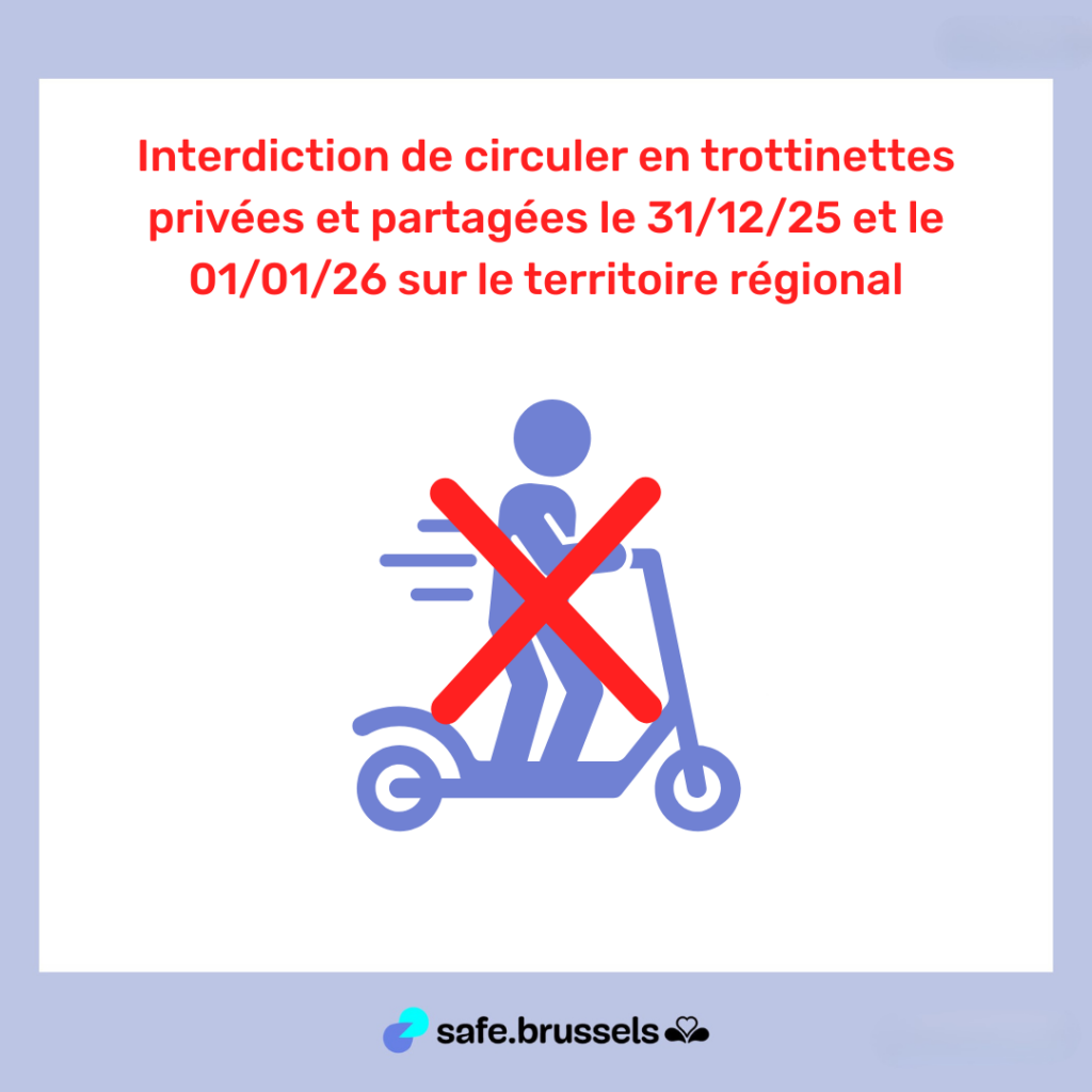 Interdiction trottinettes FR