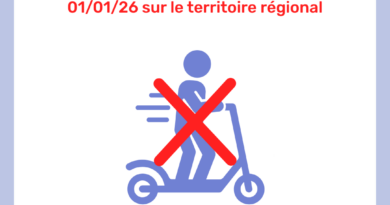 Interdiction trottinettes FR
