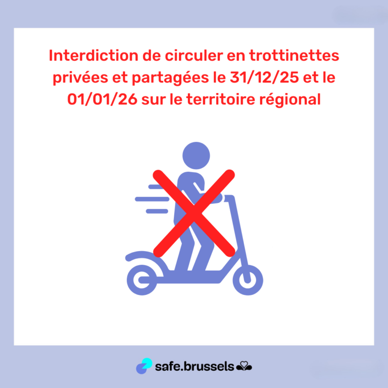 Interdiction trottinettes FR