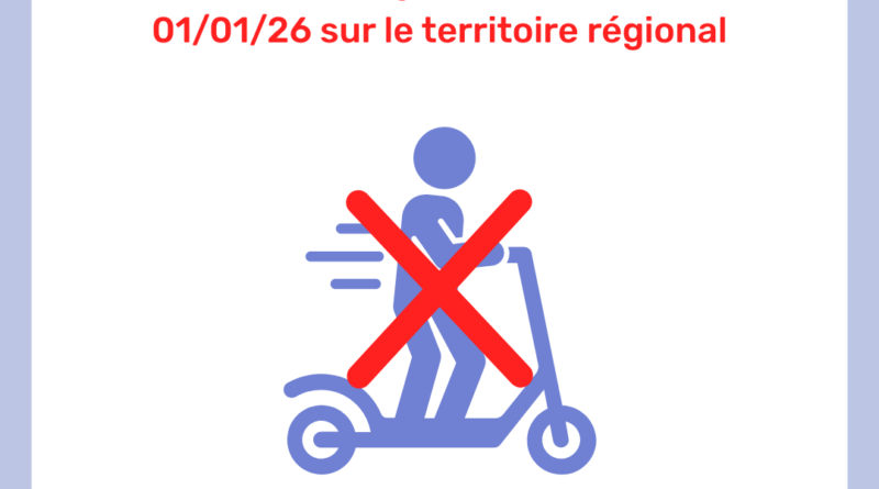 Interdiction trottinettes FR