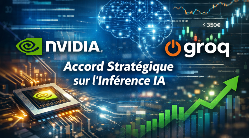 Action Nvidia grimpe après l’avis positif de Rosenblatt sur l’accord avec Groq