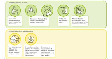 infection-respiratoire-plan-hivernals_F