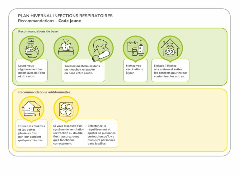 infection-respiratoire-plan-hivernals_F