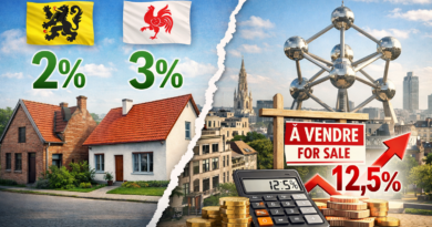 Frais denregistrement immobiliers en Belgique