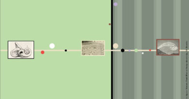 La semaine du soon oor en belgique