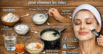 Masque Maizena anti rides en 3 etapes