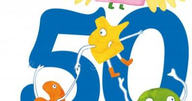 Musee des enfants dixelles