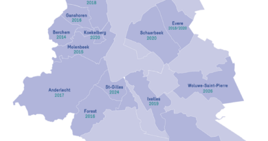 1 WSP parkings bussels