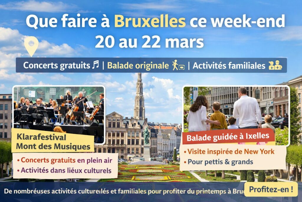 Que faire a Bruxelles ce week end