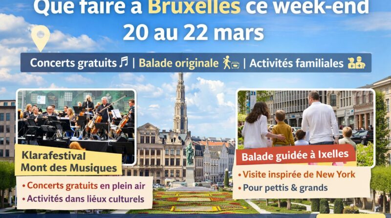 Que faire a Bruxelles ce week end