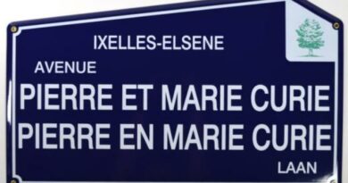 Plaques de rues au musee de la VB