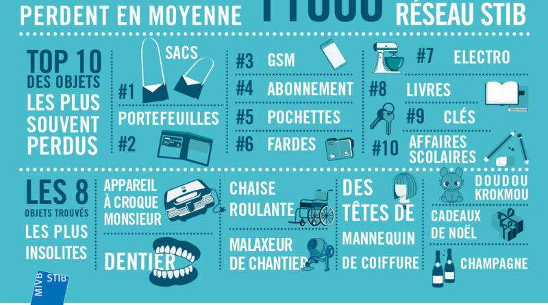 1 une seconde vie stib