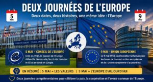 Deux Journées de l’Europe : pourquoi il existe deux dates en mai (5 et 9 mai) ?