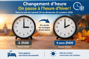 Changement d’heure 2026 : cette nuit-là, vous gagnez une heure de sommeil !